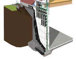 Basement Foundation Insulation