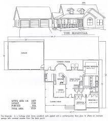 Residential Steel House Plans