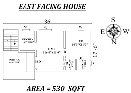 House Plans As Per Vastu Shastra