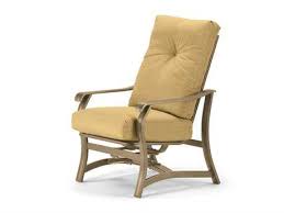 Aluminum Patio Furniture Patioliving