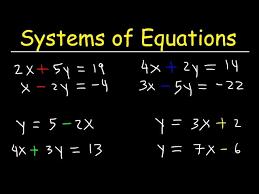 Solving Systems Of Equations By