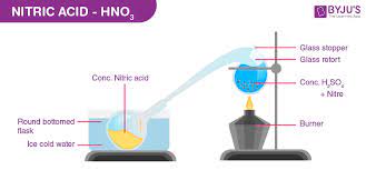 Hno3 Nitric Acid Formula
