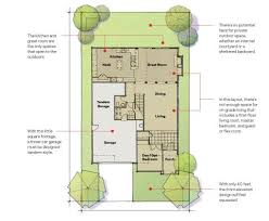 Rethinking The 50 By 100 Lot Builder