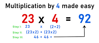 Math S Tricks And Tips