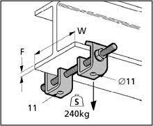 dual beam clamp with threaded rod at