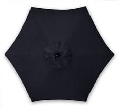 Market Umbrella Replacement Fabric