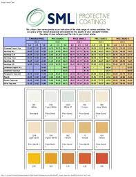 Jotun Colour Chart Sml Marine Paints