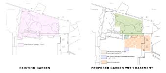 Basement Garden Design In Holland Park