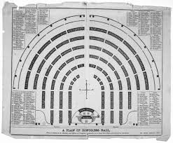 A Plan Of Congress Hall With The Names