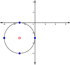 Following Equations X 3 2 Y 3