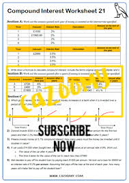 Percentages Worksheets Practice