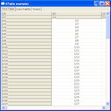 table swt jface eclipse java