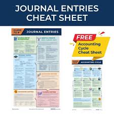 Accounting Cheat Sheet Journal Entries