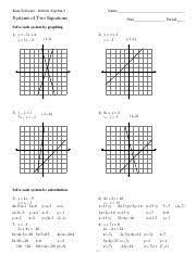 Kuta Infinite Algebra 2