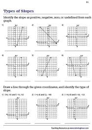 Algebra Worksheets Math Intervention