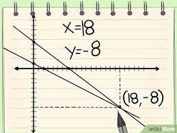 How To Solve Simultaneous Equations