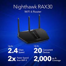 Netgear Nighthawk Ax Wifi 6 Router