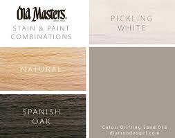 Staining Wood Paint Colors