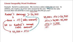 Linear Inequality Word Problems