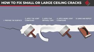 How To Fix Ed Drywall Ceiling