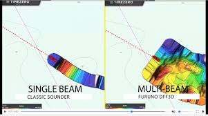 furuno dff3d multi beam sonar works