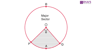 Area Of Sector Of A Circle Examples