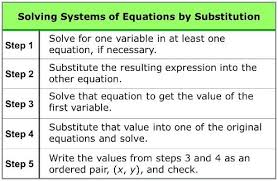 Two Equations Review Flashcards