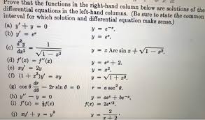 Solved Prove That The Functions In The