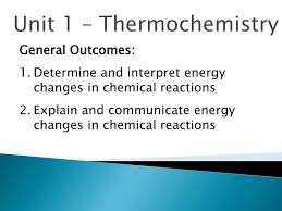 Ppt Unit 1 Thermochemistry