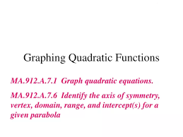 Ppt Graphing Quadratic Functions