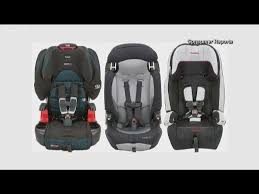 Consumer Report Top Rated Child Seats