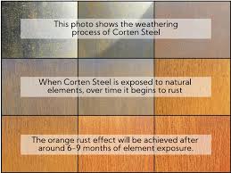 Corten Steel Icon Gas Fire Pit Buy