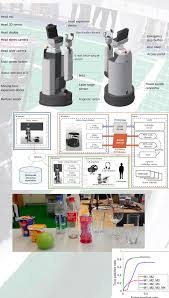 Ieee Robotics And Automation Society