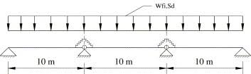 design of semi continuous composite