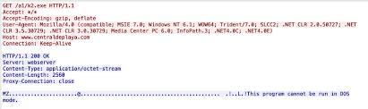 Microsoft Equation Editor Exploit