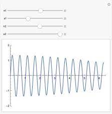 Wolfram Age Documentation