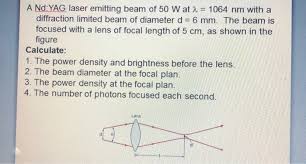 solved a nd yag laser emitting beam of
