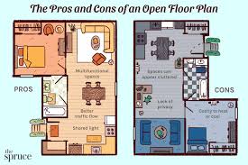 Open Floor Plan History Pros And Cons