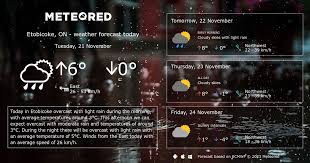 weather etobie on 14 days meteored