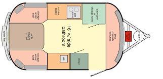 Rv Review Scamp Travel Trailers Rv