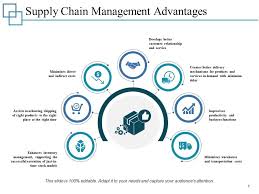 Supply Chain Management Advantages