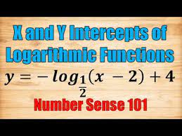 Y Intercepts Of Logarithmic Functions