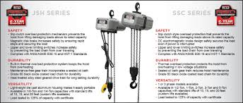 jsh and ssc series electric hoists