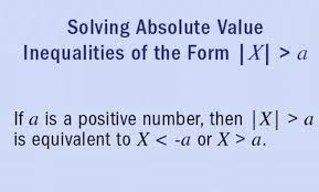 Absolute Value Equations