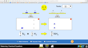 Balancing Chemical Equations By Phet