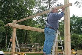 building a pergola install the beams
