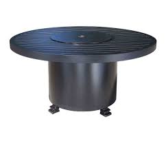 Patio Furniture By Details