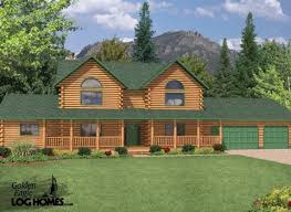 Golden Eagle Log Homes Tennessee