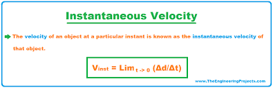 What Is Velocity Definition Si Unit