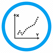 Ytics Diagram Draw Function Plot
